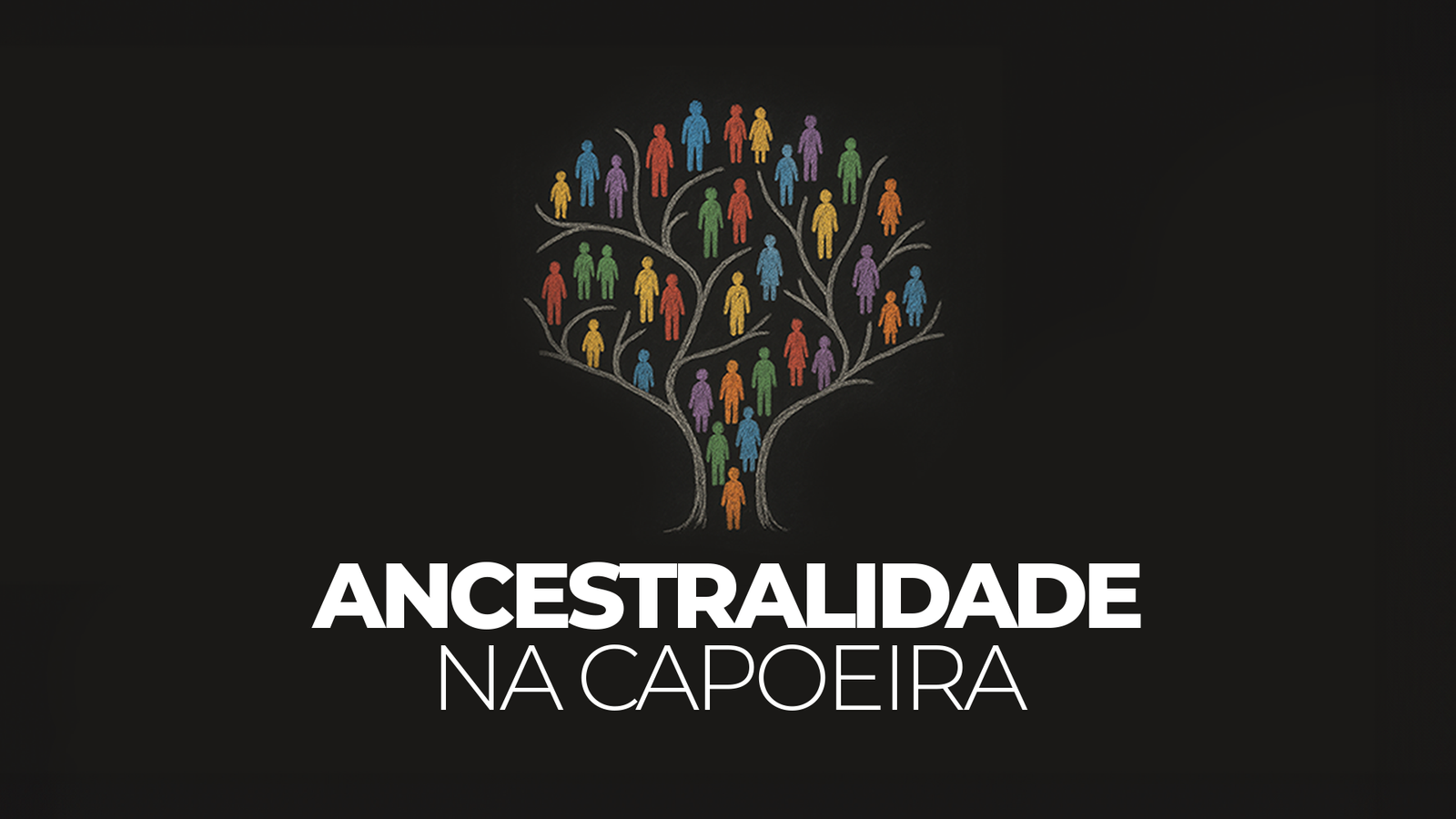 Árvore da Ancestralidade Capoeira